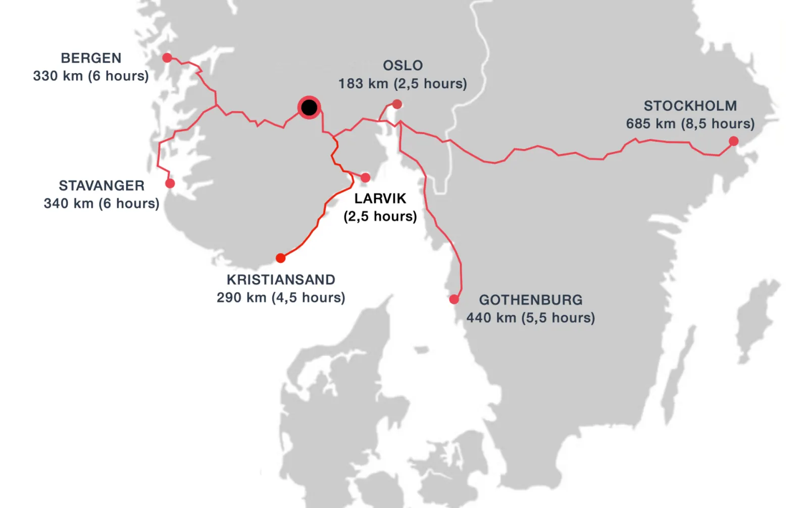 Map showing driving distances to Rjukan from Oslo, Bergen, Stavanger, Kristiansand, Larvik, Gothenburg and Stockholm